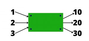 Example of a flow diagram with the missing inner